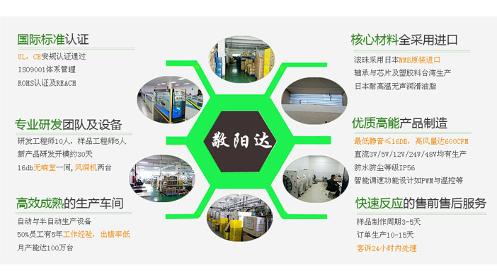 优势.jpg 优势.jpg